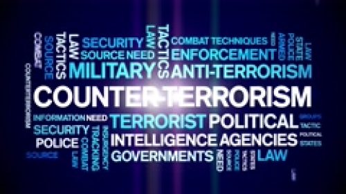 counter-terrorism-animated-word-cloudanimation-footage-204943073_iconm